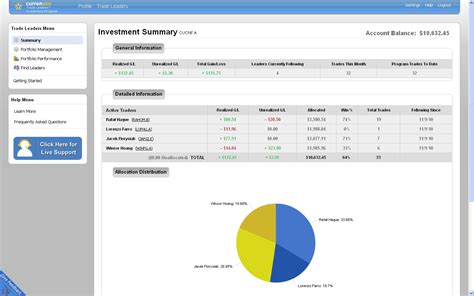 Forex Investment Portfolio Forex Crunch