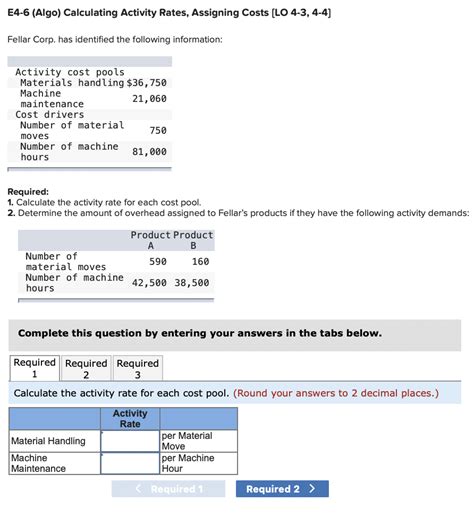 Solved E Algo Calculating Activity Rates Assigning Chegg