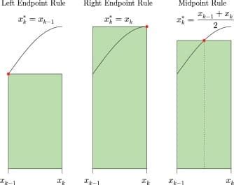 数学代写 实分析作业代写Real analysis代考 MATH450 课Yes