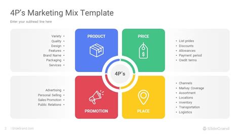 Ps Marketing Mix Powerpoint Template Designs Slidegrand Business