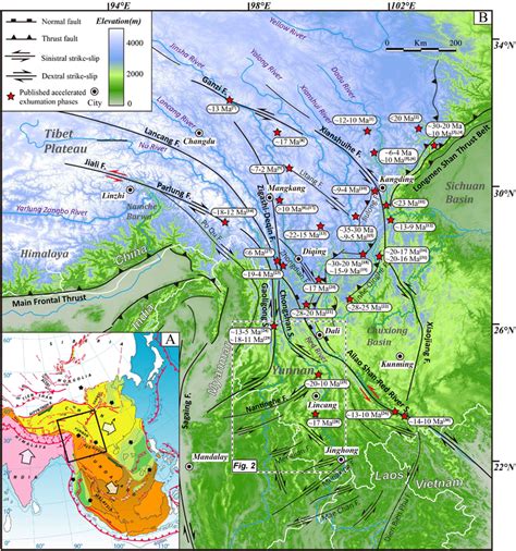 (a) Overview of Southern Asia within its plate tectonic context with ...