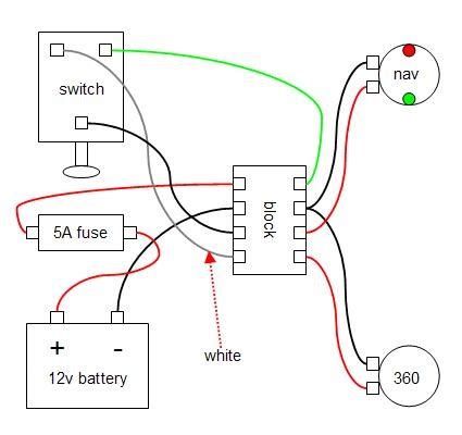 Boat Wiring For Dummies Manual