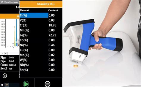 Hand Held Alloy Analyzer X Ray Fluorescence Spectrometer For Ore Sample Metal Identification And