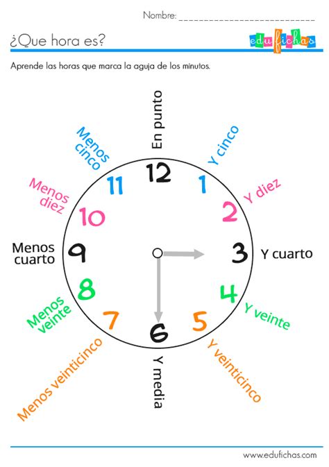 Fichas Imprimibles Para Aprender Las Horas Del Reloj