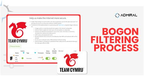 What Is Bogon Filtering Team Cymru Admiral Platform