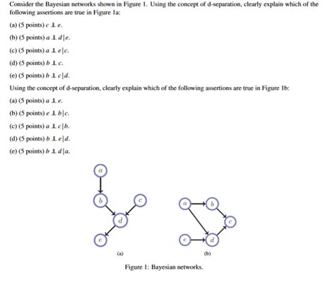 Solved Consider The Bayesian Networks Shown In Figure 1 Chegg