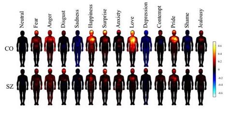 Printable Emotions In The Body Map