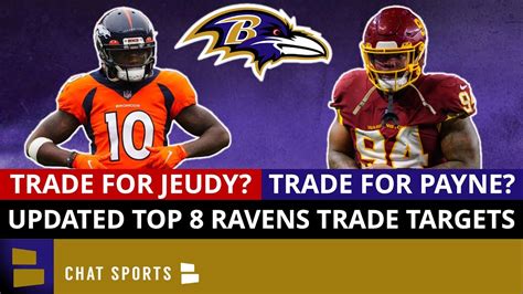 Ravens Trade Rumors: Top 8 Ravens Trade Candidates Ft. Robbie Anderson ...