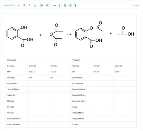 Inserting Chemdraw Reactions And Stoichiometry Tables In The Eln Cdd Support