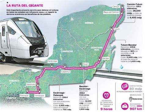 Tren Maya Es Un Proyecto Prioritario Del Nuevo Gobierno De M Xico