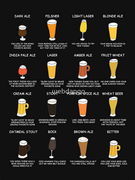 Beer Style Personality Chart What Your Beer Says About You T Shirt