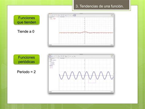 Graficasy Funciones PPT