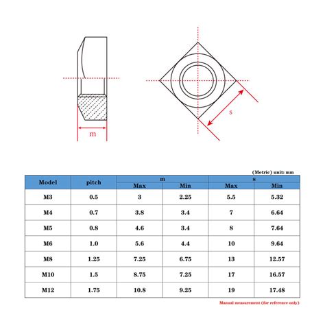 M3 M4 M5 M6 M8 M10 Square Nuts 304 Stainless Steel DIN557 DIN562 Thin