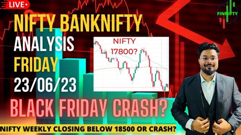 Nifty Banknifty Friday Analysis And Levels 23rd June Nifty Weekly