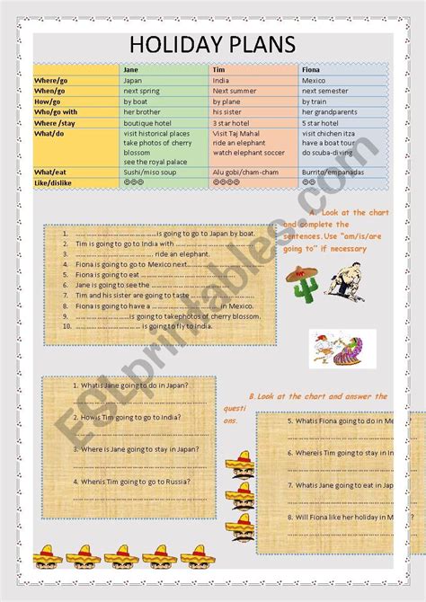 Holiday Plans With Be Going To ESL Worksheet By SoLuna