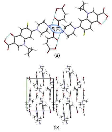 A Hydrogen Bonded Supramolecular Tetrameric Unit In The Crystal