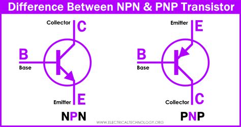 Distinción Entre Transistor NPN Y PNP Electrositio