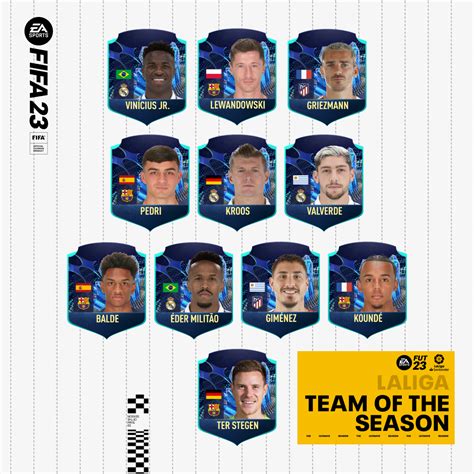 FIFA 23 TOTS LA LIGA LES VOTES FUT METAL JACKET