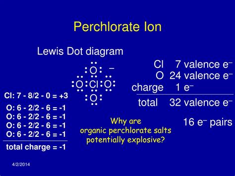 Ppt Lewis Dot Diagrams Powerpoint Presentation Free Download Id732915