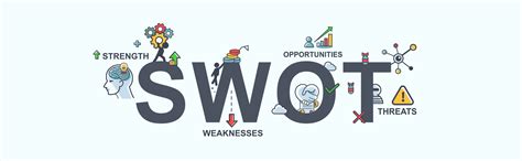 Swot Analysis Logo