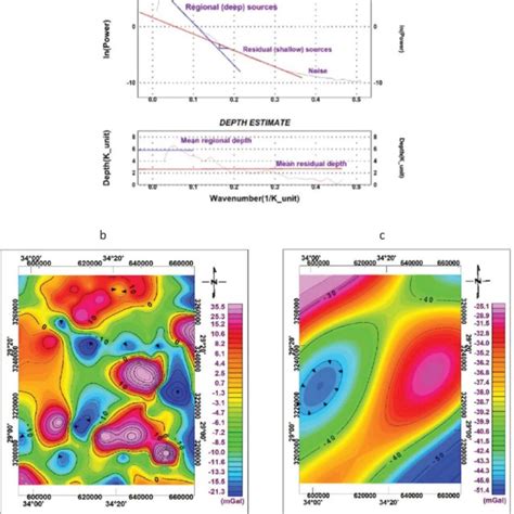 A First Horizontal Derivative Of Rtp Map In X Direction B First