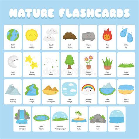 Naturaleza Linda Y Elementos Tarjetas De Presentación Bilingües