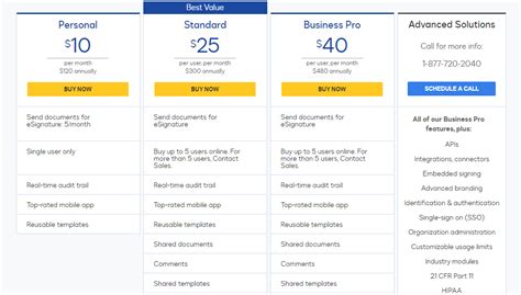 Tiered Pricing: The Complete Guide