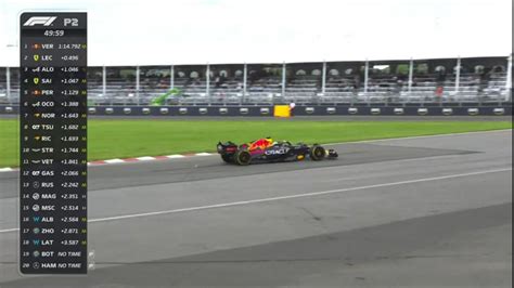 Soymotor On Twitter Mejor Tiempo Para Verstappen