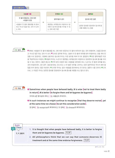 알라딘 Ebs 수능특강 사용설명서 영어영역 영어독해연습 상 2023년