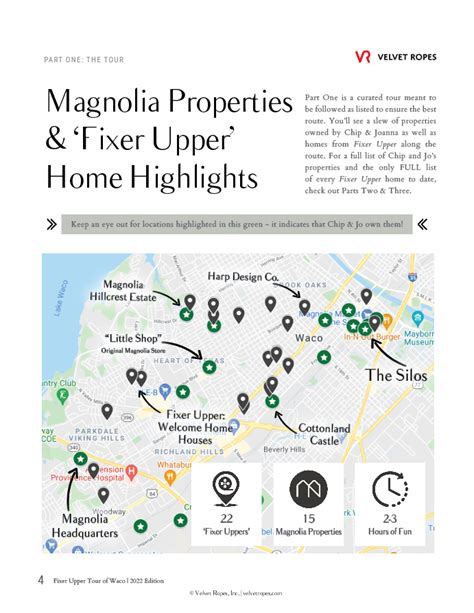 Waco Fixer Upper Tour Magnolia Silos Map And Fixer Upper Homes Map