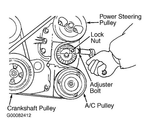 Kia Optima Serpentine Belt Diagram Explained