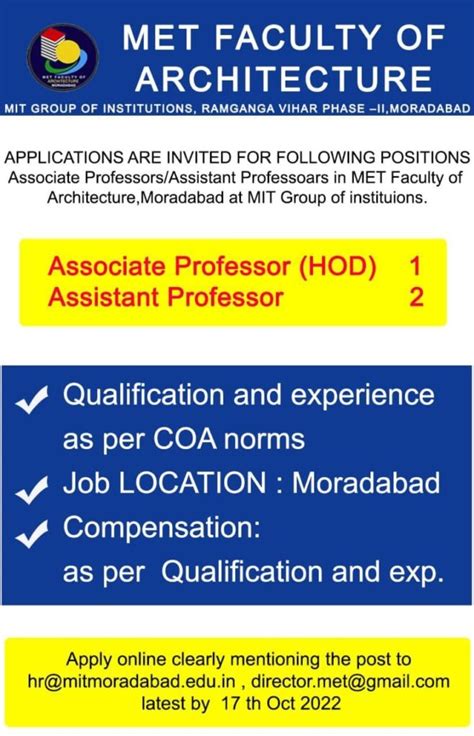 Vacancy For Associate Professor Hod Assistant Professor At Met