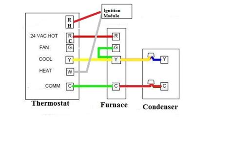 Heating Cooling Thermostat Wiring Diagram