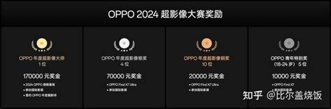 今年移动影像领域的高端局？oppo超影像大赛首批官方样张出炉 知乎