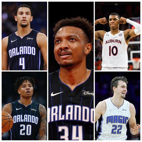 Thoughts On This Potential Starting Lineup Rnbadraft