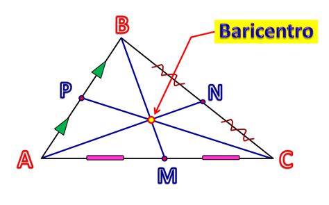 Prof Abel Ortega Luna La Mediana Y El Baricentro