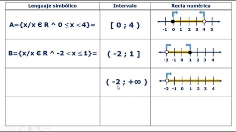 Forma General De La Recta Ejercicios Resueltos Formă Blog Hot Sex Picture