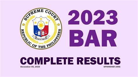 September 2023 Philippine Bar Exam Passers Complete List