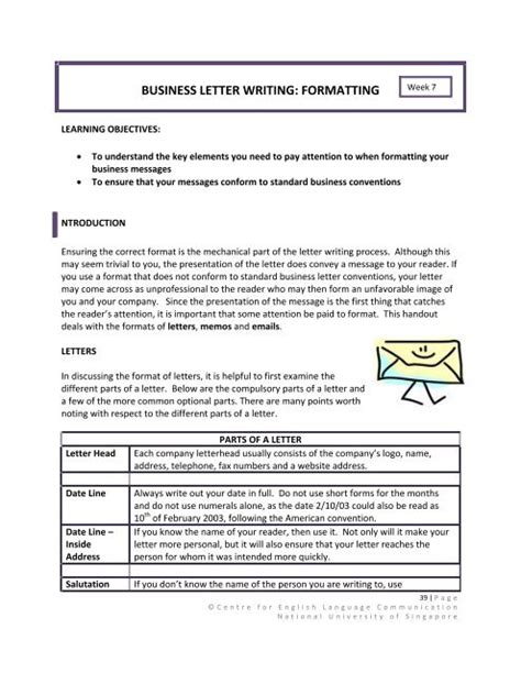 Parts Of Business Letter Format