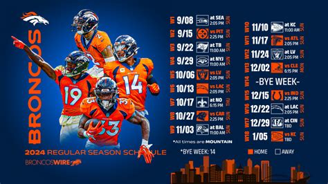 Denver Broncos schedule: Remaining games on 2024 schedule