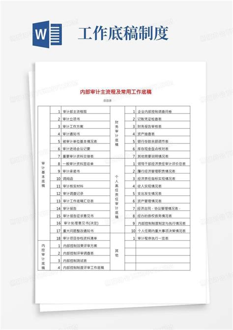 审计常用工作底稿word模板下载编号lnvdmjno熊猫办公