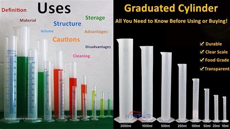 Measuring Cylinder Diagram And Uses