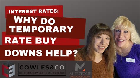 Interest Rates Why Do Temporary Rate Buydowns Help You Save Money Youtube