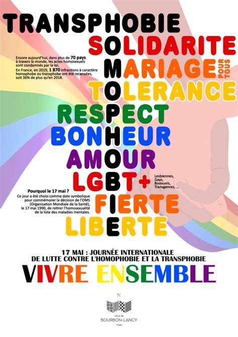 17 Mai Journée De Lutte Contre Lhomophobie Et La Transphobie Ville