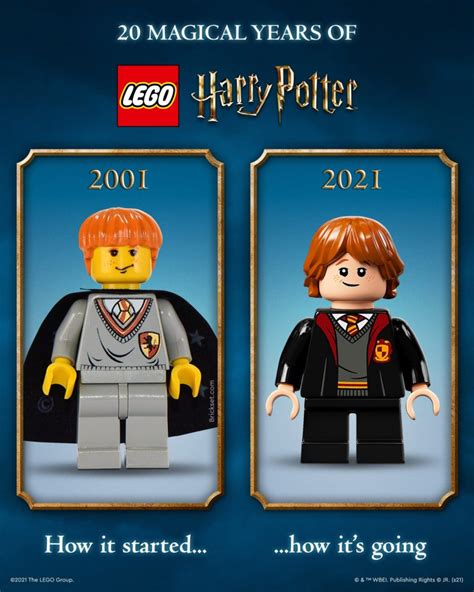 Comparing The Lego Harry Potter Minifigures After Years