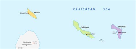 Explore The Caribbean Abc Islands Which One Suits You Best