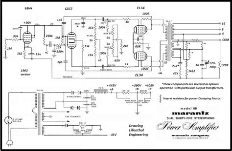 Marantz B Dalabs Kit