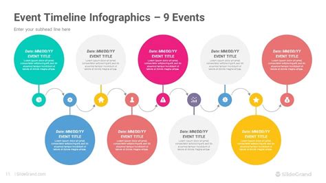 Event Timeline Infographics PowerPoint Template Designs - SlideGrand