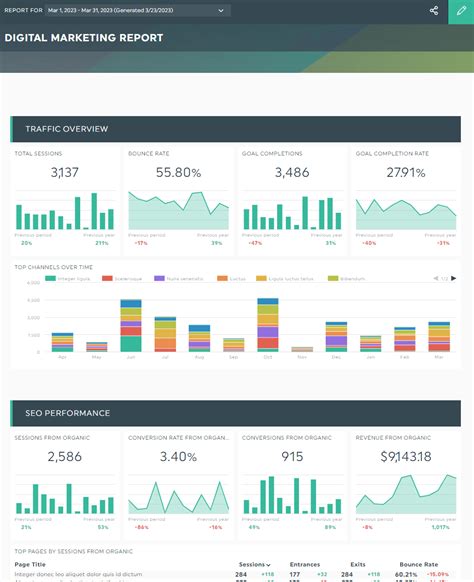 Sheets Google Dashboard At Theresa Thomas Blog