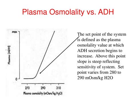 PPT Physiology Of Vasopressin Secretion THE Antidiuretic Hormone